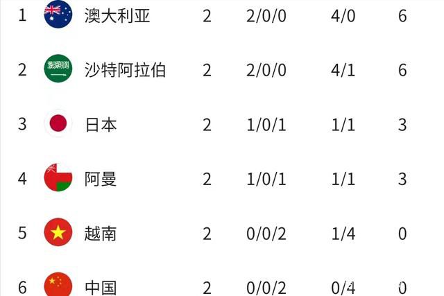 斯图加特总监在谈到努贝尔在斯图加特的未来时表示：“这不是我们自己能掌握的，我们与努贝尔和他的团队持续保持着联系，双方都互相欣赏。